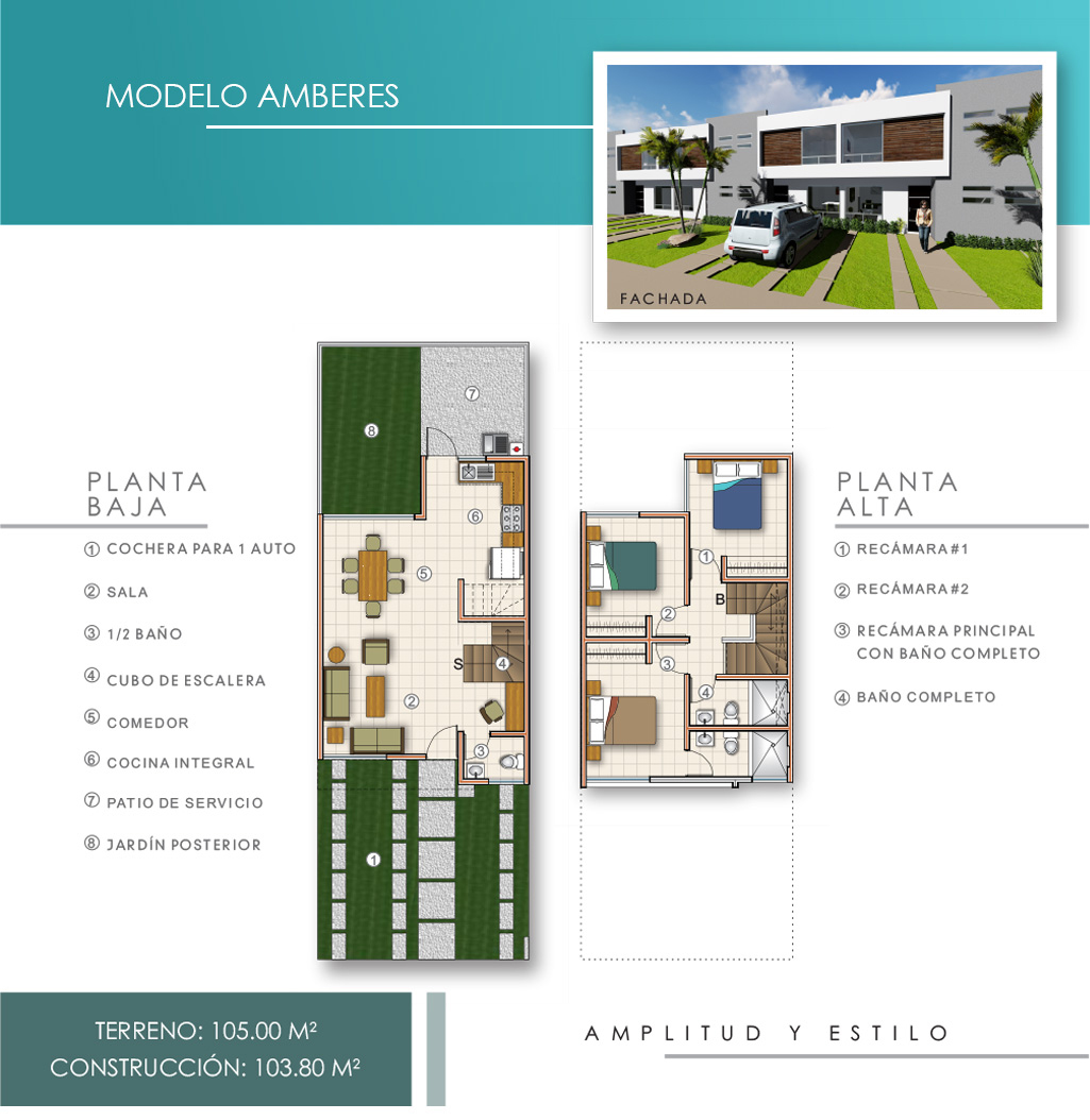 AMBERESnuevo